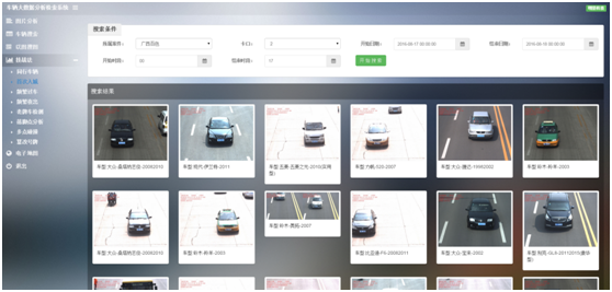 车辆大數(shù)据分析系统 车辆大數(shù)据分析系统