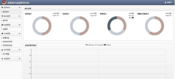 明(míng)景案件視(shì)頻(pín)管理系统